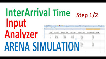 Interarrival Time Input Analyzer Arena Simulation