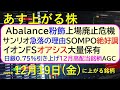 あす上がる株　2025年１２月１９日（金）に上がる銘柄。Ａｂａｌａｎｃｅ粉飾上場廃止危機。サンリオ急落。ＳＯＭＰＯ好調。イオンFSにオアシス。日銀上げ～最新の日本株情報。高配当株の株価やデイトレ情報～
