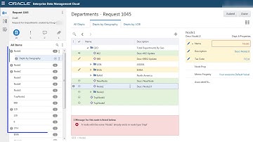 Overview: Understanding Requests in Enterprise Data Management Cloud