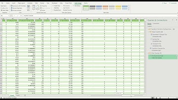Creating a system based on horse ratings