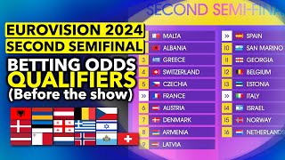 Qualifiers of the Second Semifinal | Eurovision 2024 [BETTING ODDS]