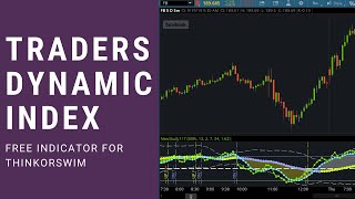 Traders Dynamic Index (TDI) Indicator for ThinkorSwim