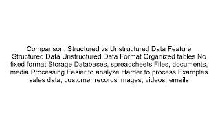 Structured vs Unstructured Data in AI | Data Types Explained for Beginners