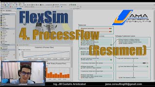 Full 4. FlexSim Tutorial: Example of Linking 3D Model with ProcessFlow (Fast Version) Update