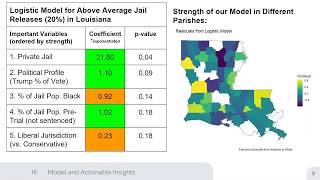 Data Fest 2020 Submission