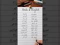 English Vocabulary #youtubeshorts #new #engish#learnenglish