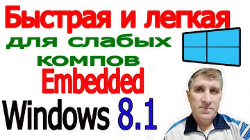 Скачать легкий виндовс 8.1 | Windows Embedded 8.1 Industry Pro