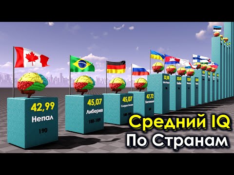 Видео: Самые Умные Страны