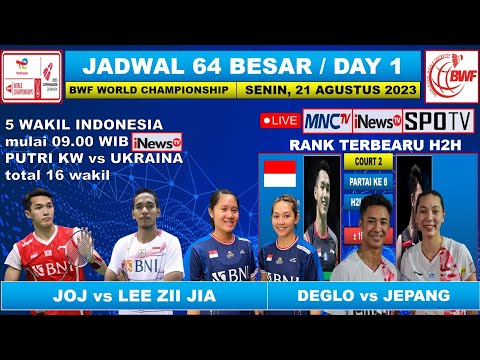 Jadwal BWF World Championship 2023 Hari Ini Live INEWS TV || JOJO vs LEE ZII JIA || 5 Wakil Day 1