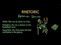 Rhetorical Appeals and Devices