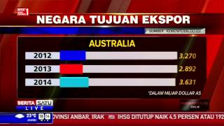 Dialog: Pacu Ekspor Kita #1