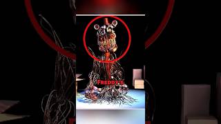 WHO DID MOLTEN FREDDY’S MASK REALLY BELONG TO? #shorts #lore