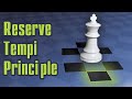 Win With Reserve Tempi Principle 