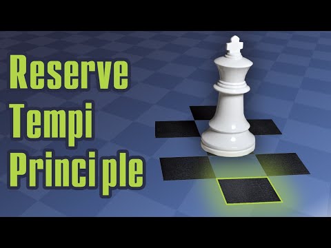 Win With Reserve Tempi Principle