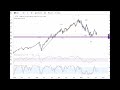 9-18-2022 MENT : Weekly Update