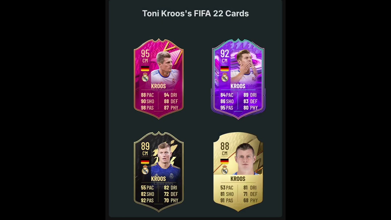 This is Every Single TONI KROOS FIFA Ultimate Team Cards Every in The History of FC 26 To FIFA