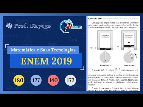 ENEM 2019 - Função Trigonométrica - Um grupo de engenheiros está