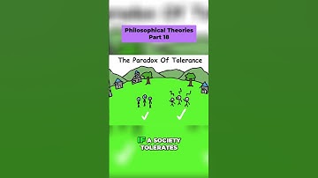 Tolerance 🤔: How Do We Protect It? 🛡️