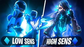 I Hosted a HIGH SENS vs LOW SENS PLAYERS 1v1 Tournament for $100...