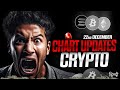 BITCOIN : NEXT UPDATE❗❗ | Crypto News Today Hindi | Bitcoin Technical Analysis