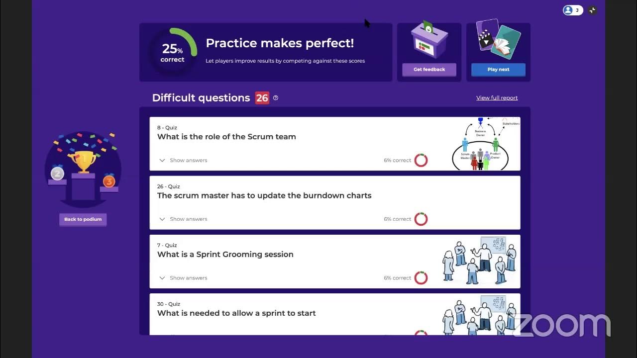 Agile Methodology Kahoot Quiz Stockholm IT Academy YouTube