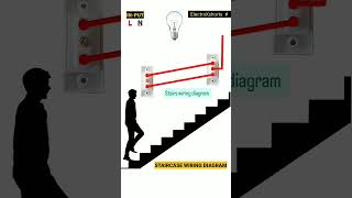 2 Two way switch 1 bulb staircase wiring diagram. ⚡ #viral #electrical #shorts #ytshorts #iti
