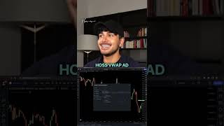 Bitcoin Scalping Tutorial Part 3 von 10 #kianhoss #hoss #bitget #trading #hebel #futures