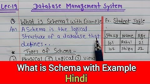 What is Schema? Simple Explanation with Real-Life Example! In Hindi | DBMS | Handwritten Notes