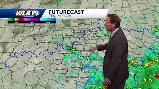 Scattered showers & few storms tonight