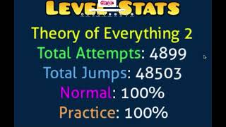 Finally Beat toe 2