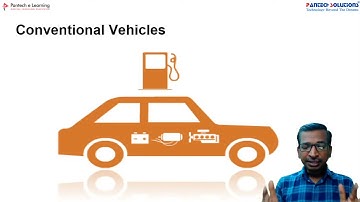 Introduction to Electric Vehicle  Day 1 Master class 30Day