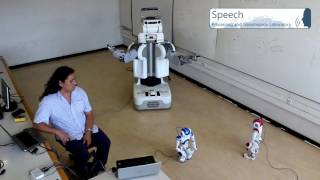 Robot PR2: New TTS. Human & NAO Interaction. (Missing Box)