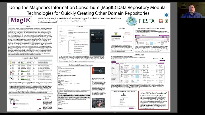 Nick Jarboe: Using MagIC Data Repository Modular T...