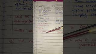 Approximation and randomised algorithm #algorithms #important #algorithmanalysis