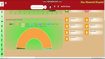 Smart Hospital Management System Part 2