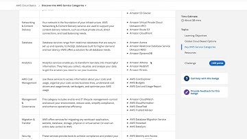 Discover the AWS Service Categories | Salesforce Trailhead Quiz