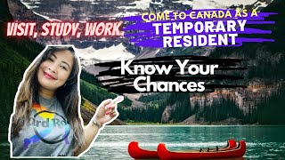 Canada Visa Requirements | WORK, STUDY, VISIT | How to AVOID REFUSAL