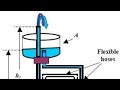 Как Сделать Фонтан Без Насоса (Фонтан Герона) do it yourself