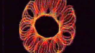Lissajous