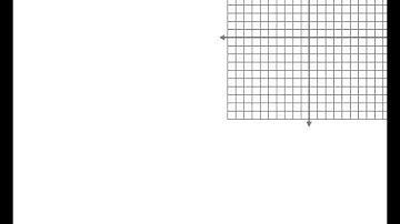 Algebra 2 Section 9 3 Graphing Rational Functions