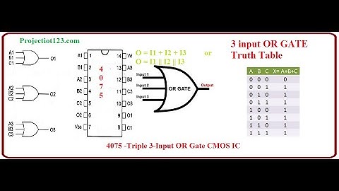 Three Inputs XOR gate || XOR gate || Logic Gates