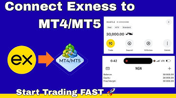 How to Connect Exness to MetaTrader 4 & 5 (MT4/MT5) | Step-by-Step Tutorial 2025