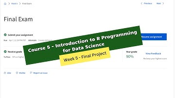 introduction to r programming for data science coursera answers week 5 || IBM || theanswershome