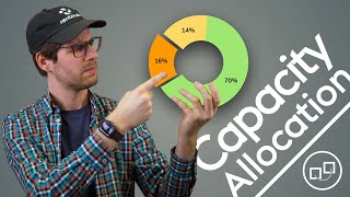 Capacity Allocation in piplanning app (piplanning.io)