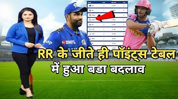 IPL 2022 points table TODAY | RR vs MI Match after points table | IPL 2022 match no.9 highlight