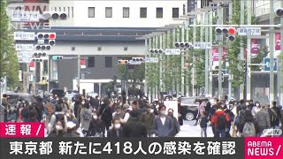 新型コロナ　東京の新規感染者418人　重症者67人(2020年11月29日)