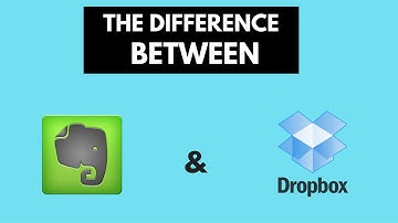 The difference between Evernote & Dropbox