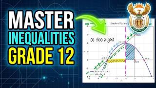 PART 2 Grade 12 Maths | Graph Interpretation & Inequalities | NSC/IEB