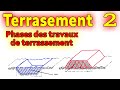 Terrasement de terrain : 2 Phases des travaux de terrassement