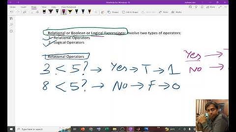 Lec13: MATLAB: Relational Operators and implementation in MATLAB